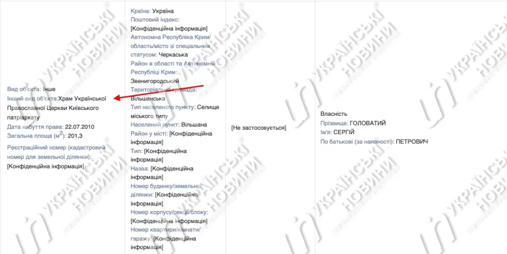 В.о. голови Конституційного суду Головатий задекларував власний храм УПЦ
