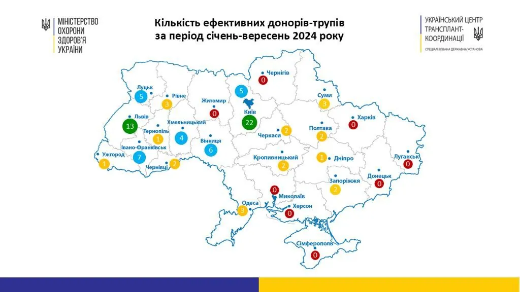Медики з початку року провели 373 органні трансплантації 4 Image