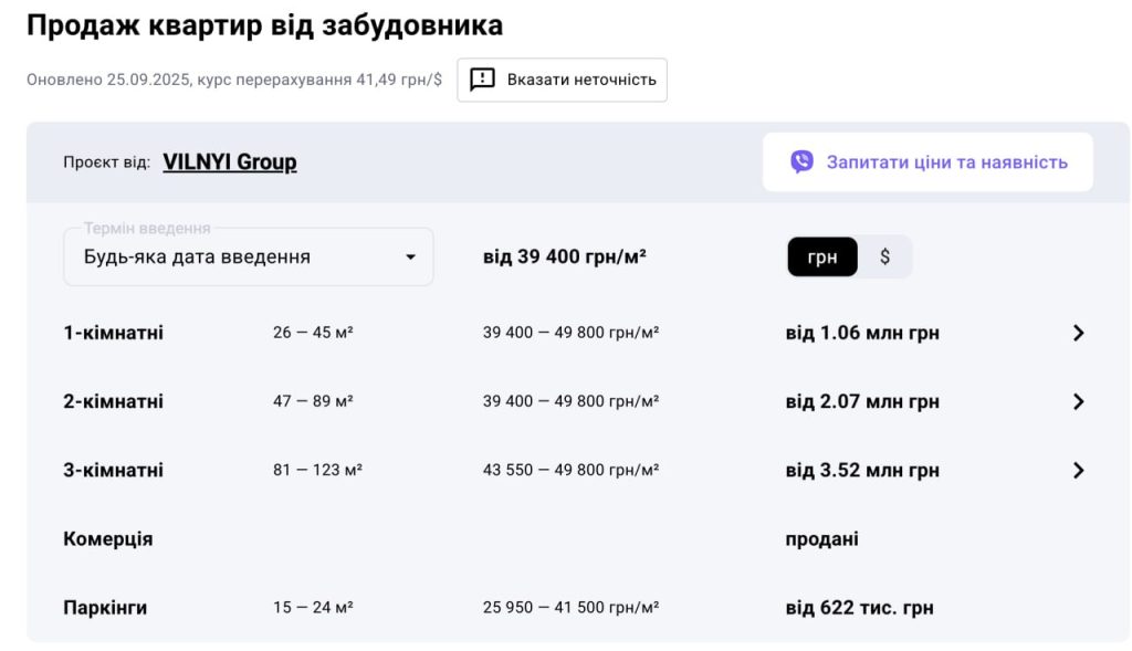 "Скромна" слідча з Ужгорода без авто раптово набула два паркомісця за 830 тис. гривень в новому елітному ЖК 2 "Скромна" слідча з Ужгорода без авто раптово набула два паркомісця за 830 тис. гривень в новому елітному ЖК