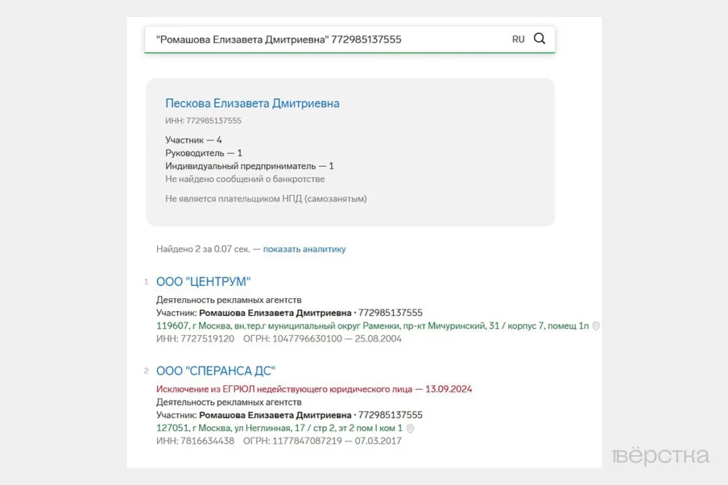 Донька прес-секретаря Путіна Єлизавета Пєскова вийшла заміж та змінила прізвище