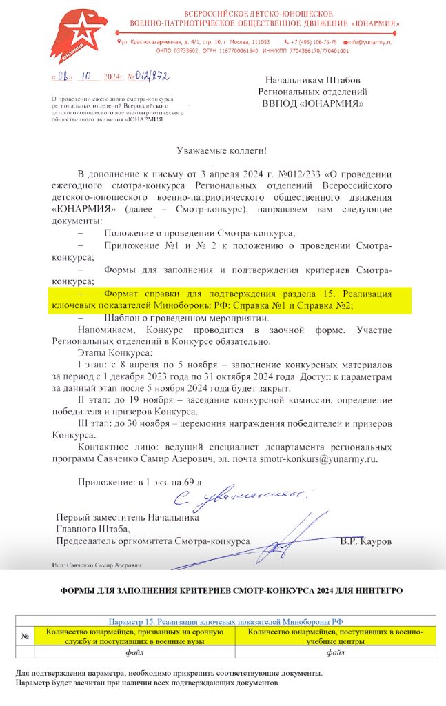 З «Юнармії» – на фронт: як Росія готує українських дітей в окупації до війни проти власної країни