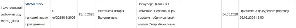 У Москві затримали злодія в законі "Омара Уфимського", якого заочно судять у Дніпрі