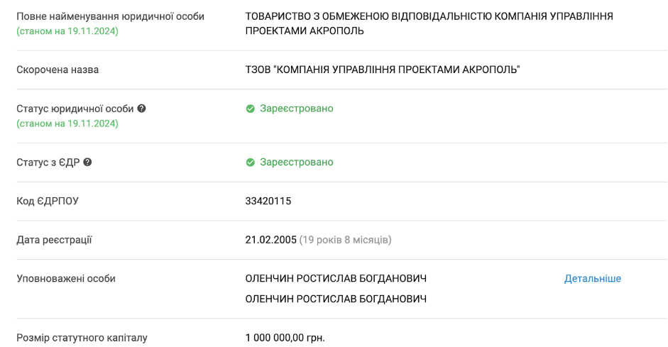 Юрист-шахрай Ростислав Оленчин за 500 тис дол шукає засоби закрити кримінальне провадження стосовно себез незаконного заволодіння майном спілки художників 3 Юрист-шахрай Ростислав Оленчин за 500 тис дол шукає засоби закрити кримінальне провадження стосовно себез незаконного заволодіння майном спілки художників