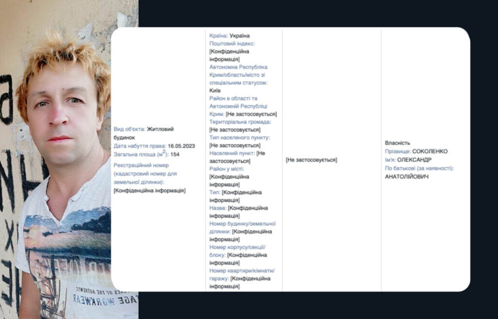 У Києві очільник НПП «Голосіївський» Глушаниця Михайло торгував амфетаміном, а тепер вимагає хабарі у підприємців