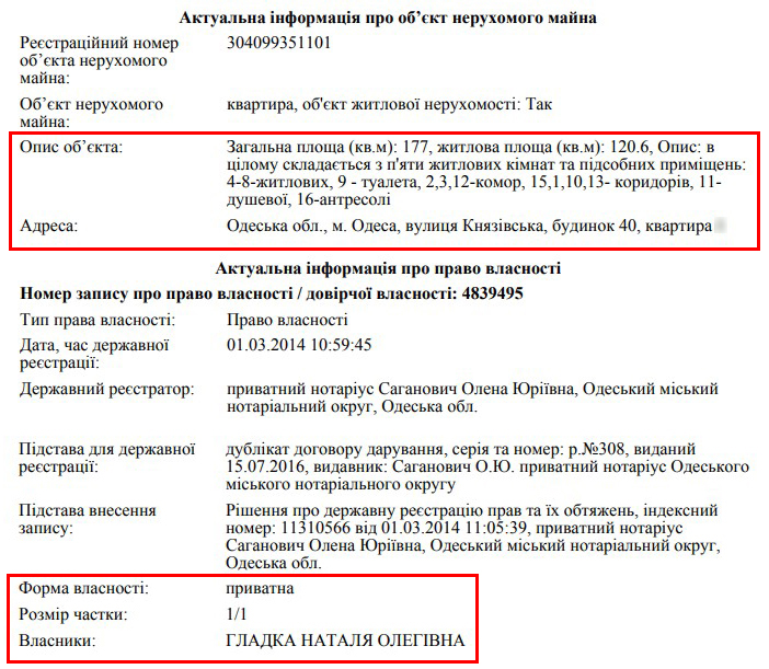 Суддя Сергій Вовк декларує нерухомість на дружину, яка співпрацювала з “чорним” нотаріусом 6 Суддя Сергій Вовк декларує нерухомість на дружину, яка співпрацювала з “чорним” нотаріусом