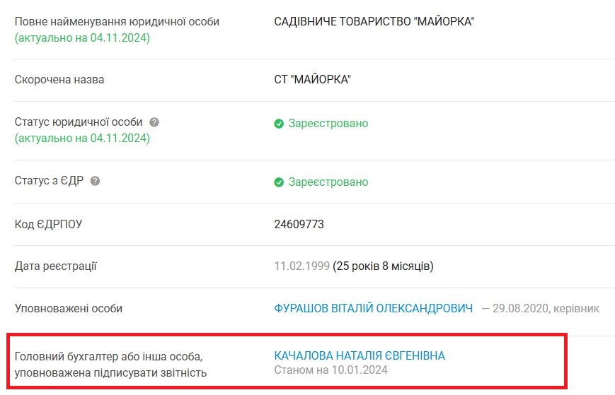 Як пов’язаний завод “Преформ” з крадіжкою землі у пригороді Дніпра 6 Як пов’язаний завод “Преформ” з крадіжкою землі у пригороді Дніпра
