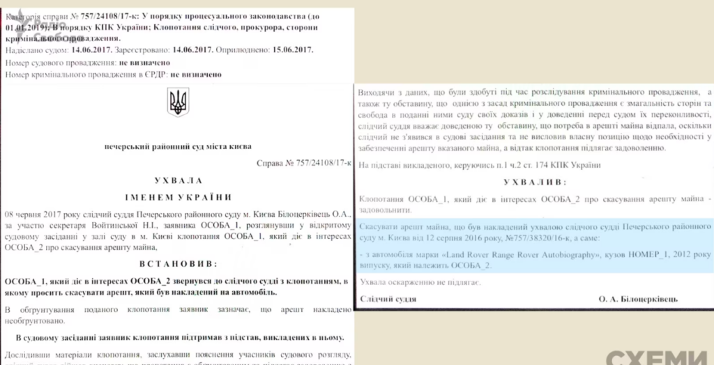 Прокурор Андрій Грек придбав люксовий позашляховик, а його родина володіє кількома квартирами 2 Прокурор Андрій Грек придбав люксовий позашляховик, а його родина володіє кількома квартирами