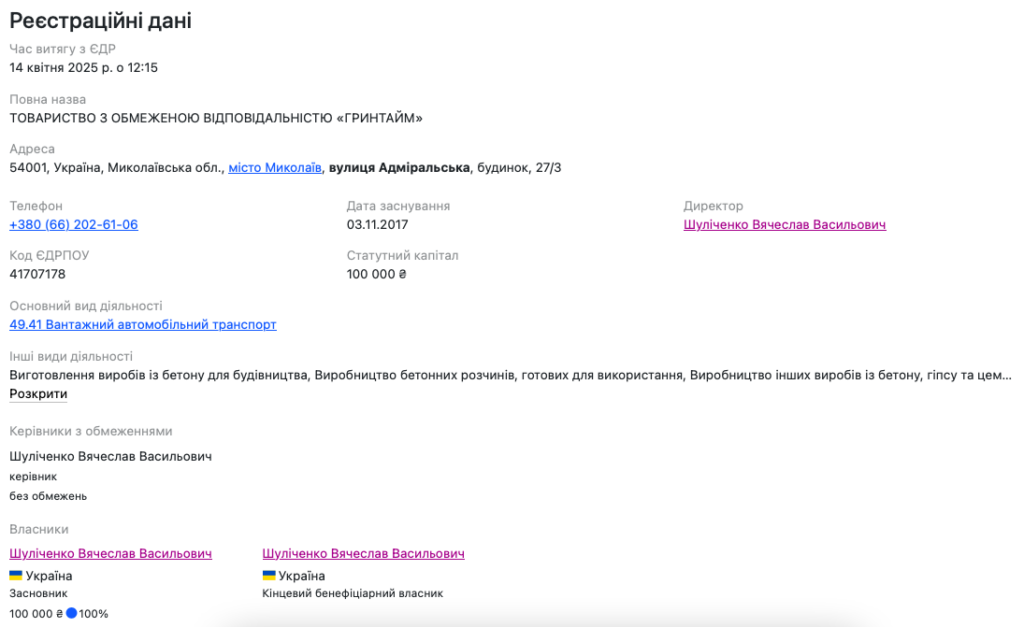 Дружина “Слуги народу” Козиря носила російські бренди після повномасштабного вторгнення, а його колишня помічниця отримала термін за співпрацю з окупантами 4 Дружина “Слуги народу” Козиря носила російські бренди після повномасштабного вторгнення, а його колишня помічниця отримала термін за співпрацю з окупантами