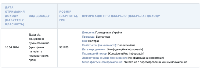 Суддя Світлана Гречана приховує витрати на оренду житла у Києві