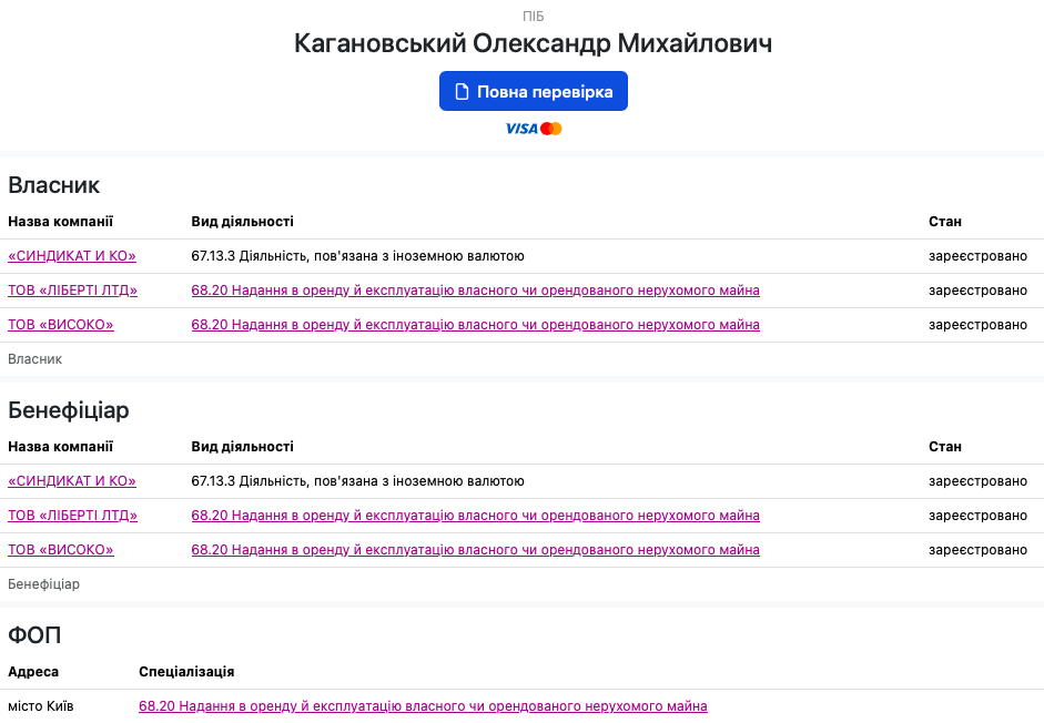 Скандальна суддя-мільйонерка Тетяна Кагановська приховала майно та бізнес свого чоловіка. Вона є в базі “Миротворець” і виправдовувала “беркутівців” 4 Скандальна суддя-мільйонерка Тетяна Кагановська приховала майно та бізнес свого чоловіка. Вона є в базі “Миротворець” і виправдовувала “беркутівців”