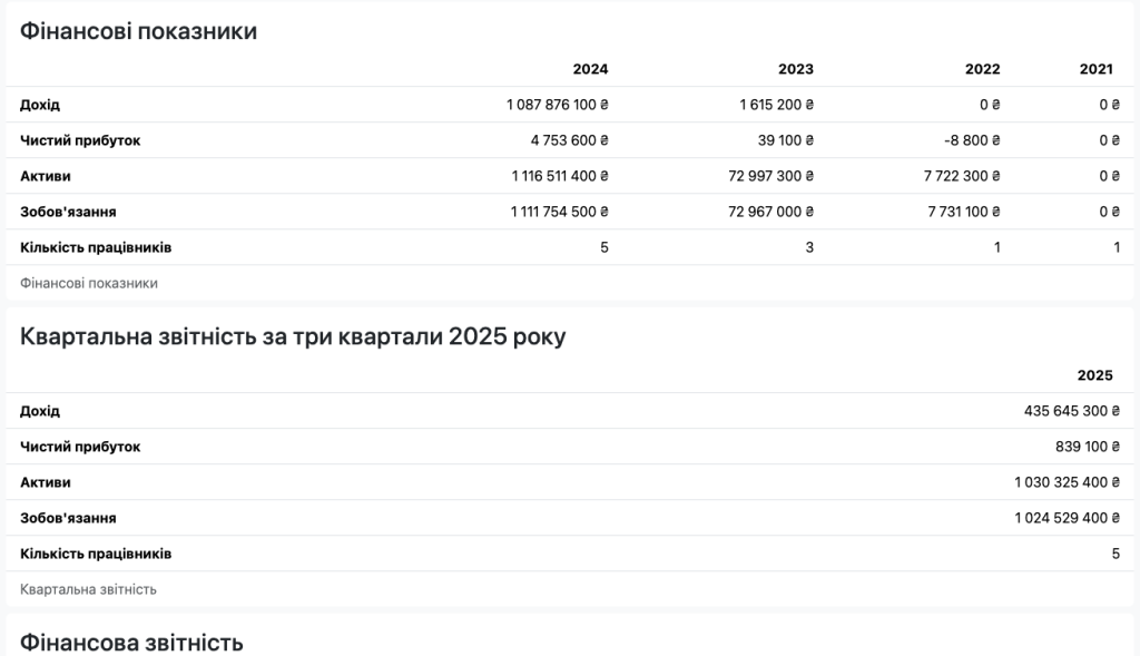 Олександр Танасюк: анатомія обіцянок, що розчиняються в повітрі
